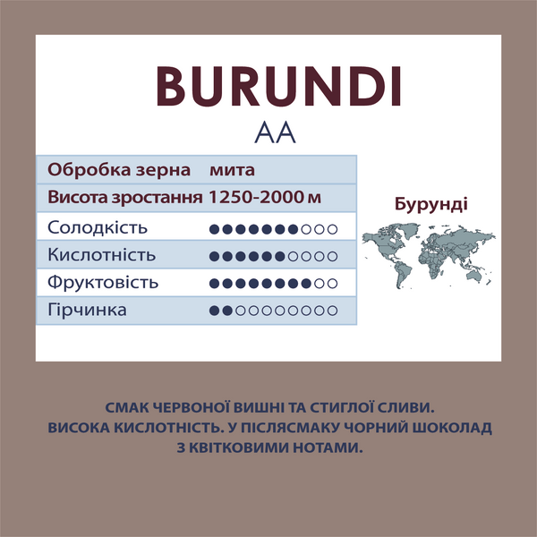 Кава мелена Бурунді АА 100% арабіка 500г 1300051 фото