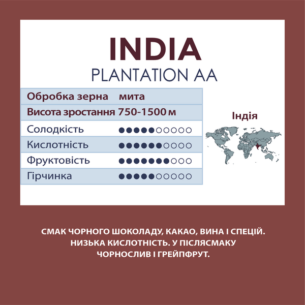 Кофе молотый Индия Плантейшн ААА 100% арабика 500г 1300054 фото