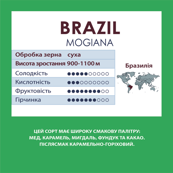 Кава мелена Бразилія Моджиана 100% арабіка 500г 1300055 фото
