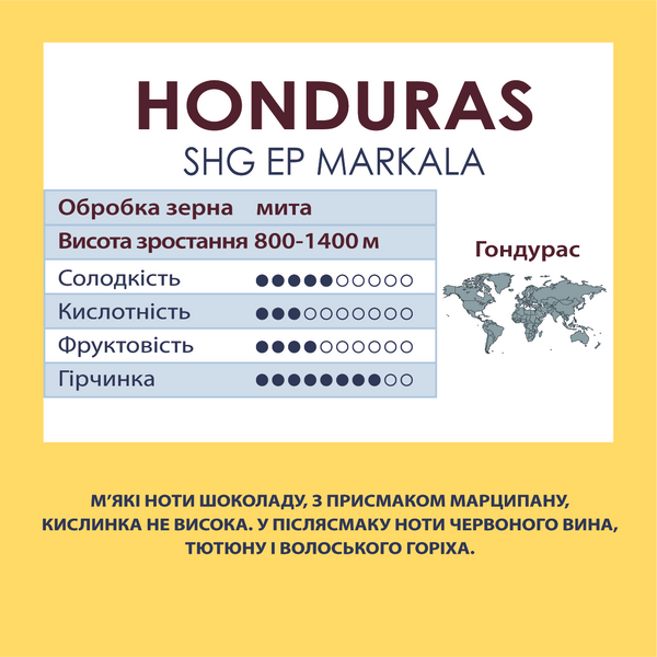 Гондурас SHG EP Markala молотый кофе, арабика средней обжарки, вес 500г (душистый марципан, винная терпкость) 1300059 фото
