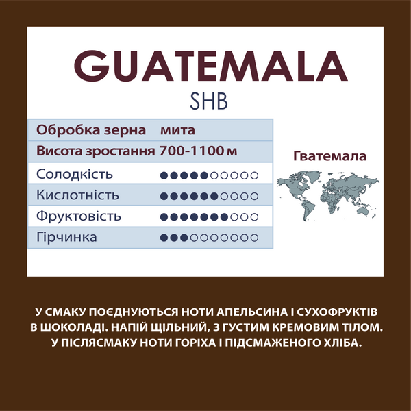 Гватемала SHB молотый кофе, арабика средней обжарки, вес 500г (кислая и горькая, сухофрукты, шоколад) 1300056 фото