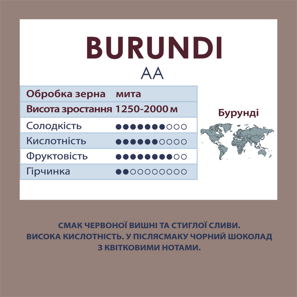 Кава в зернах Бурунді АА 100% арабіка 500г 1300027 фото