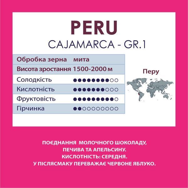 Перу Кахамарка грейд 1, кава в зернах, арабіка середнього обсмаження, вага 500г (апельсин, шоколад, червоне яблуко) 1300070 фото