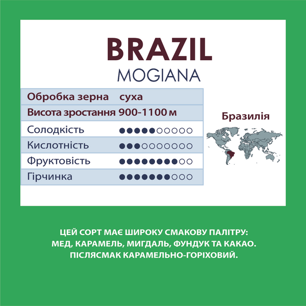 Кава в зернах Бразилія Моджана 100% арабіка 500г 1300023 фото