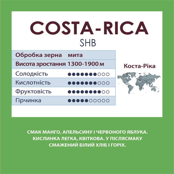 Коста-Ріка Таррацу кава в зернах, арабіка середнього обсмаження, 1кг (манго, ваніль, карамель, банан) 1300006 фото