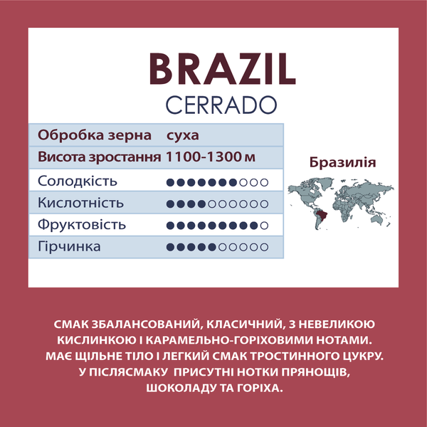 Кава в зернах Бразилія Черрадо 100% арабіка, 500 г 1300036 фото