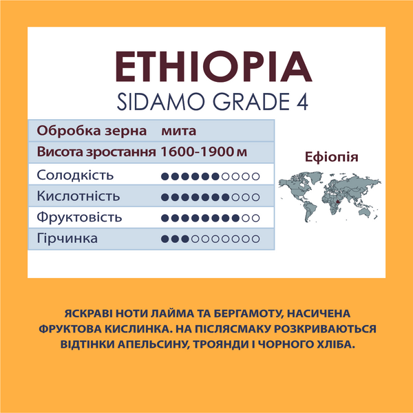 Кофе молотый Эфиопия Сидамо 4гр. 100% арабика, 1 кг 1300038 фото