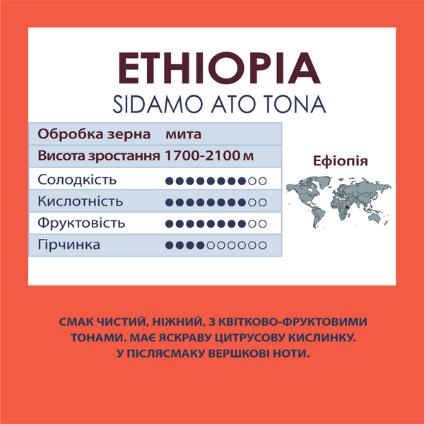 Кава в зернах - Ефіопія (Ethiopia Ato-Tona Gr.2), 100% арабіка, 1 кг 1300009 фото