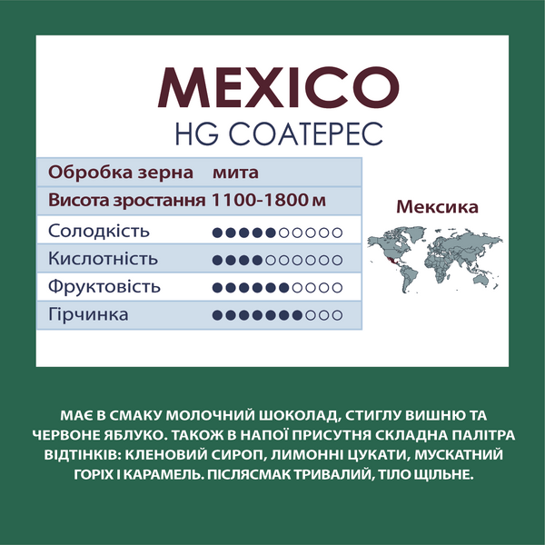 Кофе молотый Мексика HG Coatepec 100% арабика, 1 кг 1300045 фото