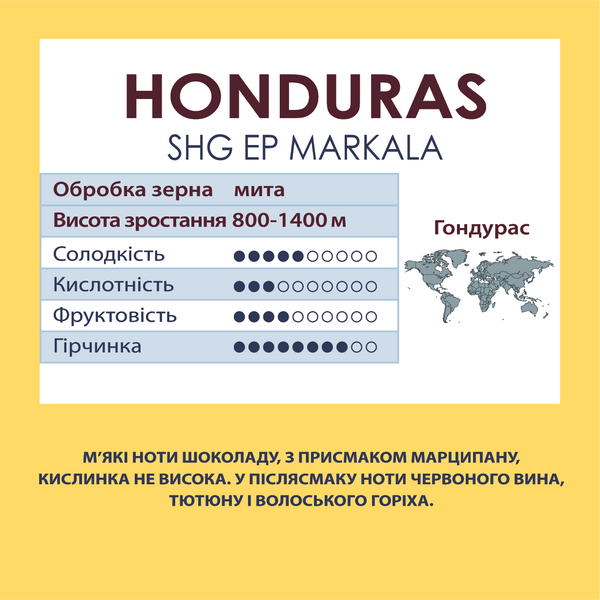 Кофе в зернах Гондурас SHG EP Markala 100% арабика, 1 кг 1300012 фото